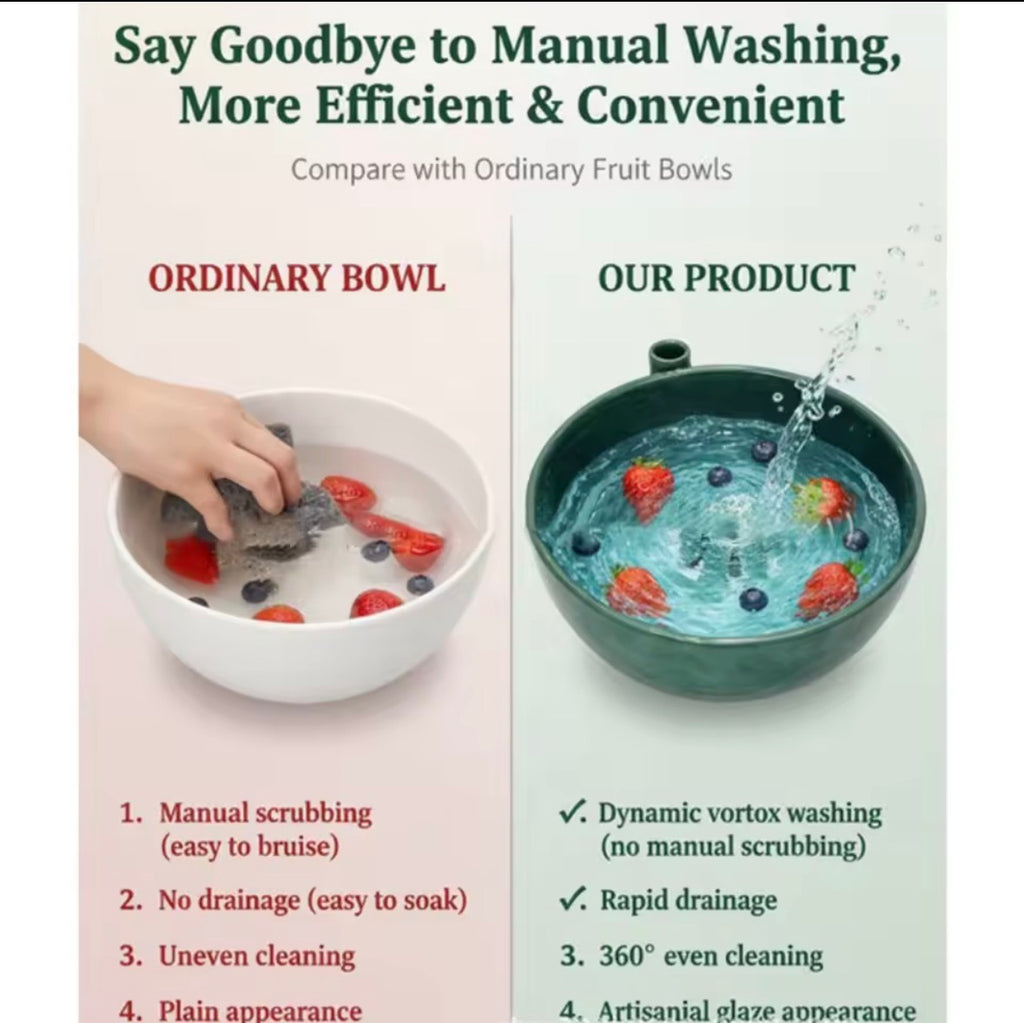 Homestyle Swirling Berry Washer Bowl – Self-Spinning 360° Vortex Fruit & Veggie Cleaner with Easy Drain - Fast Worldwide shipping ( 7-12 days approx )