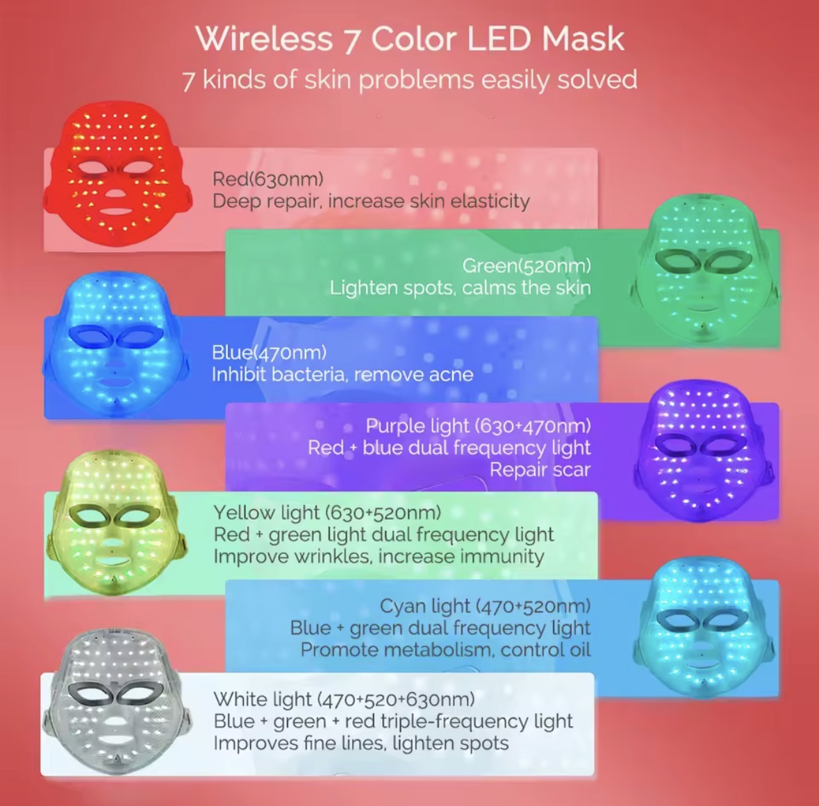 Rechargeable 7-Color LED Photon Facial Mask | Light Therapy Skin Rejuvenation, Face Lifting & Whitening Beauty Device | 400mAh Home Use