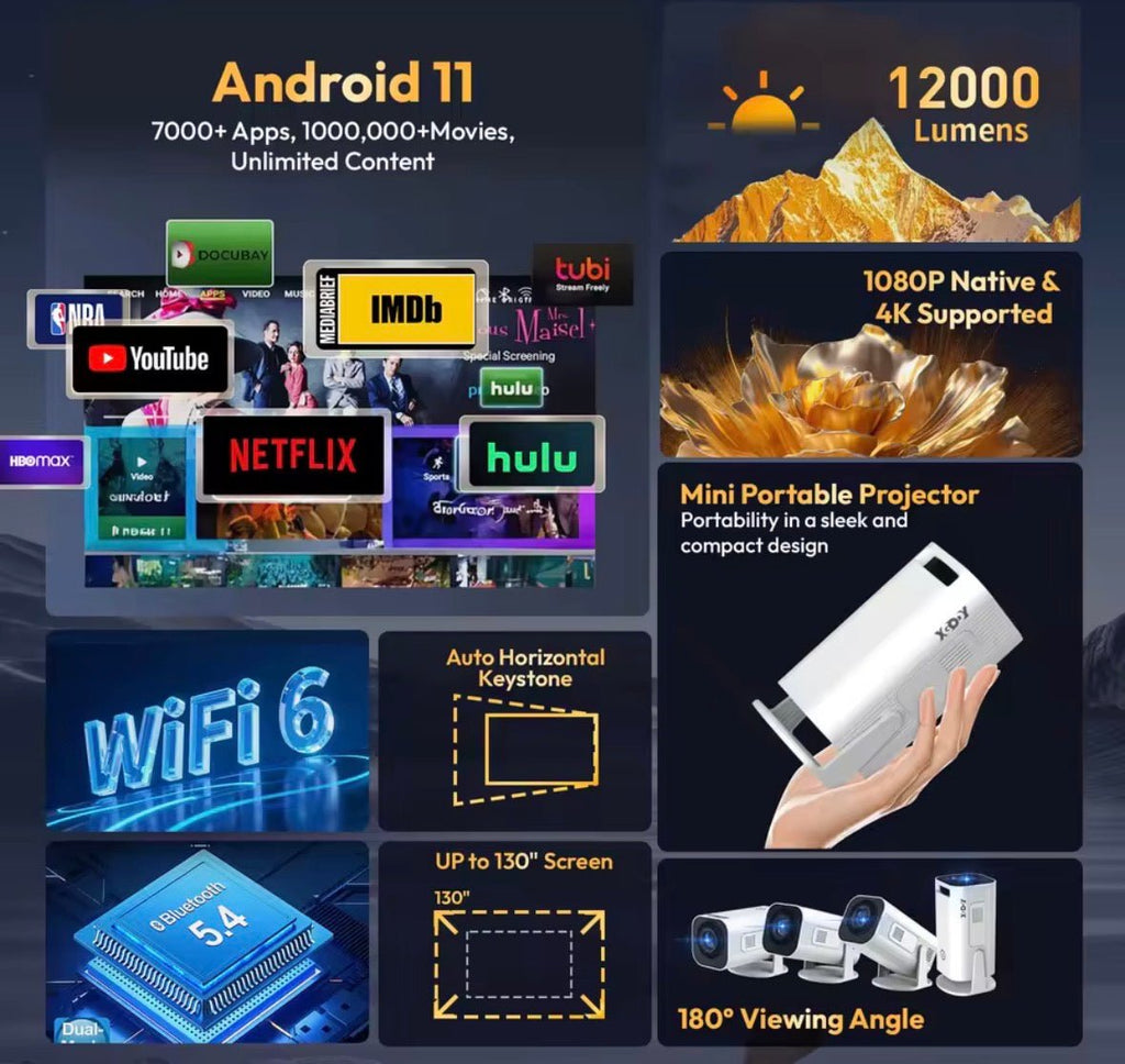 Xgody Gimbal 3 Pro Projector 4K Wifi6 Android Mini Beamer 300 Ansi Dual Wifi Bt5.4 1280*720P Home Theater Outdoor Portable - S7teestore